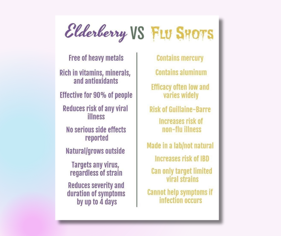 Two Bottle Bundle | 8oz Elderberry Syrup Tonic – Immune Support for the Whole Family (Copy)