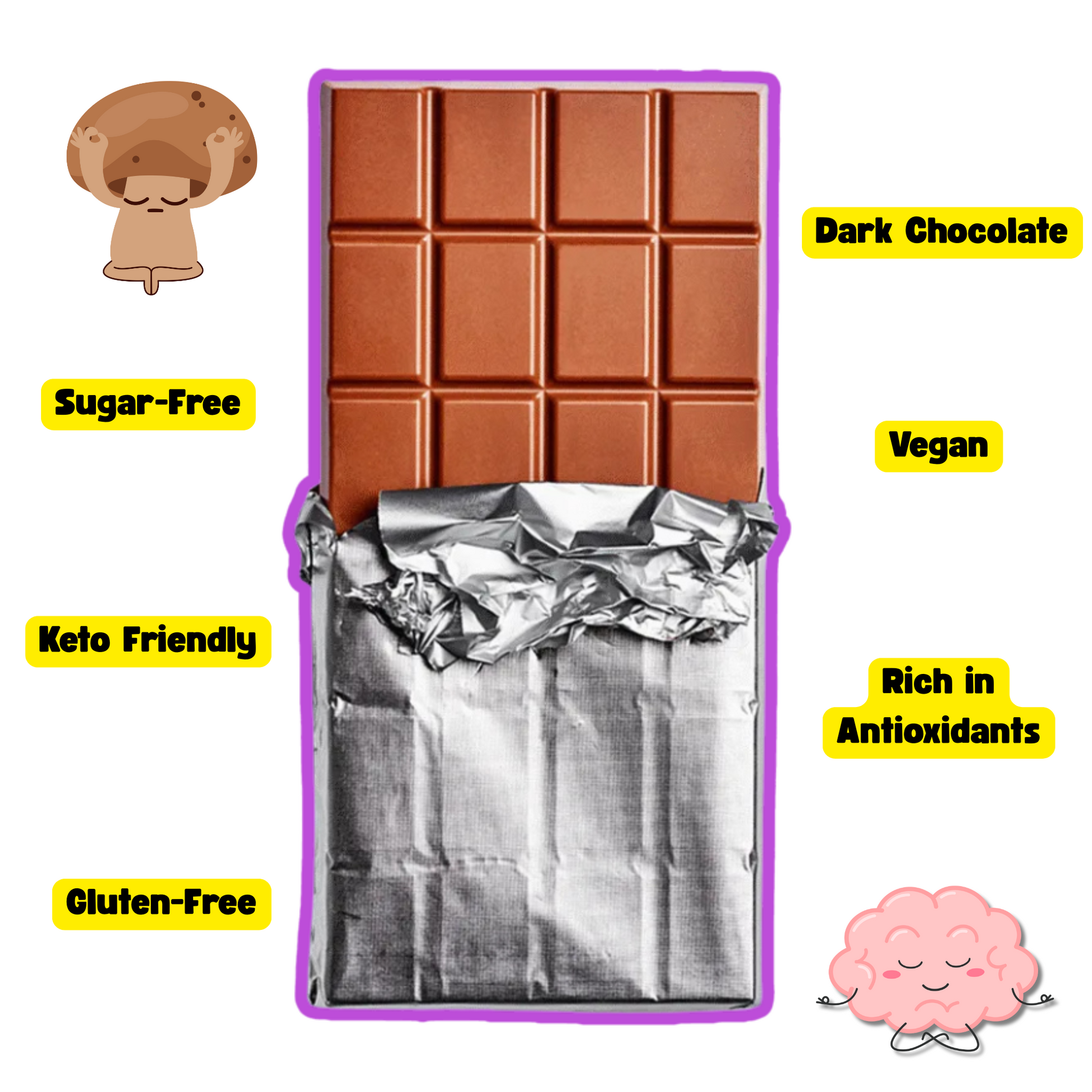 NeuroBloom Vegan Mushroom Microdosing Chocolate Bar Ritual  | Sacred Mushroom Microdosing For Healing